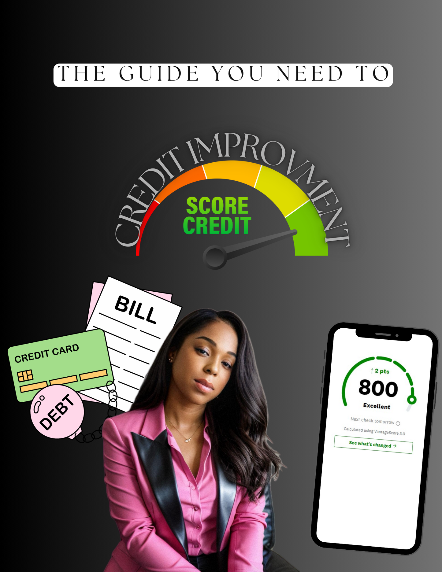 CREDIT ROADMAP TO 750